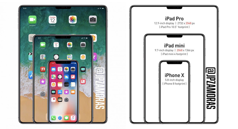تفاوت‌ بین آیپد و آیپد پرو و آیپد مینی