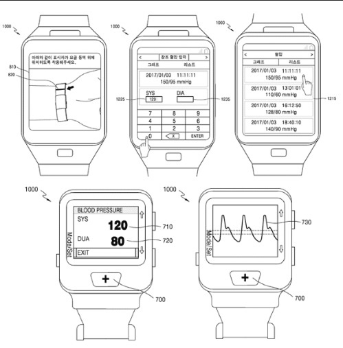 ساعت هوشمند Gear S4
