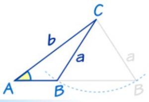 قوانین مثلثاتی