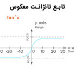 آرک تانژانت چیست ؟